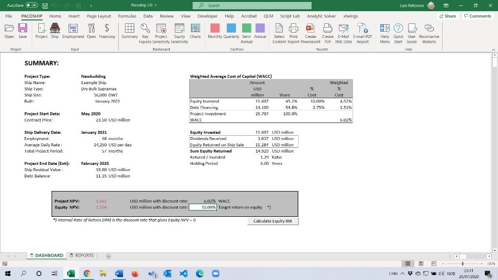 Pacoship Dashboard Pacoship Ship Finance Modelling Dashboard